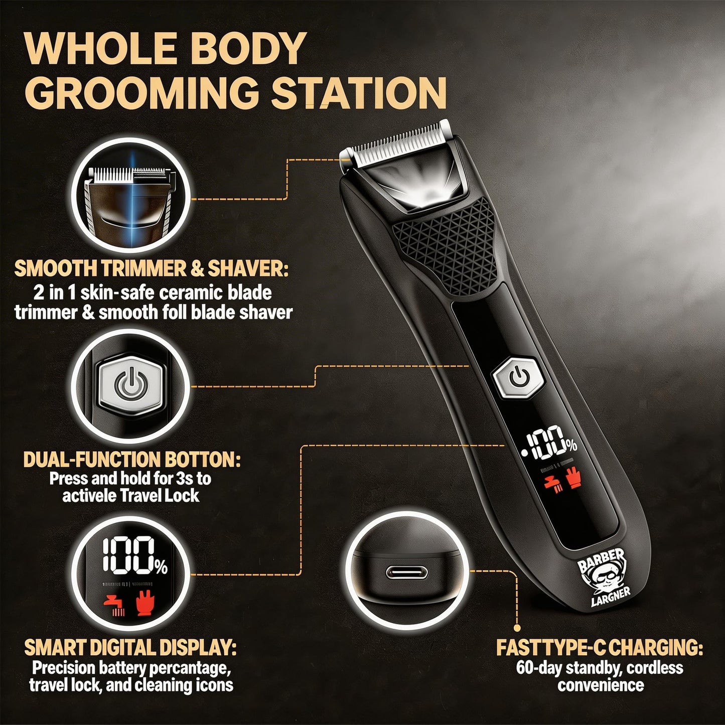 Body Hair Trimmer for Men, 2-in-1 Pubic Hair Ball Trimmer Hair Groomer Hair Shaver with Dual-Head, Ceramic Blade Electric Razor Body Shavers,No-Nick Shaving,IPX7 Waterproof & LED Light