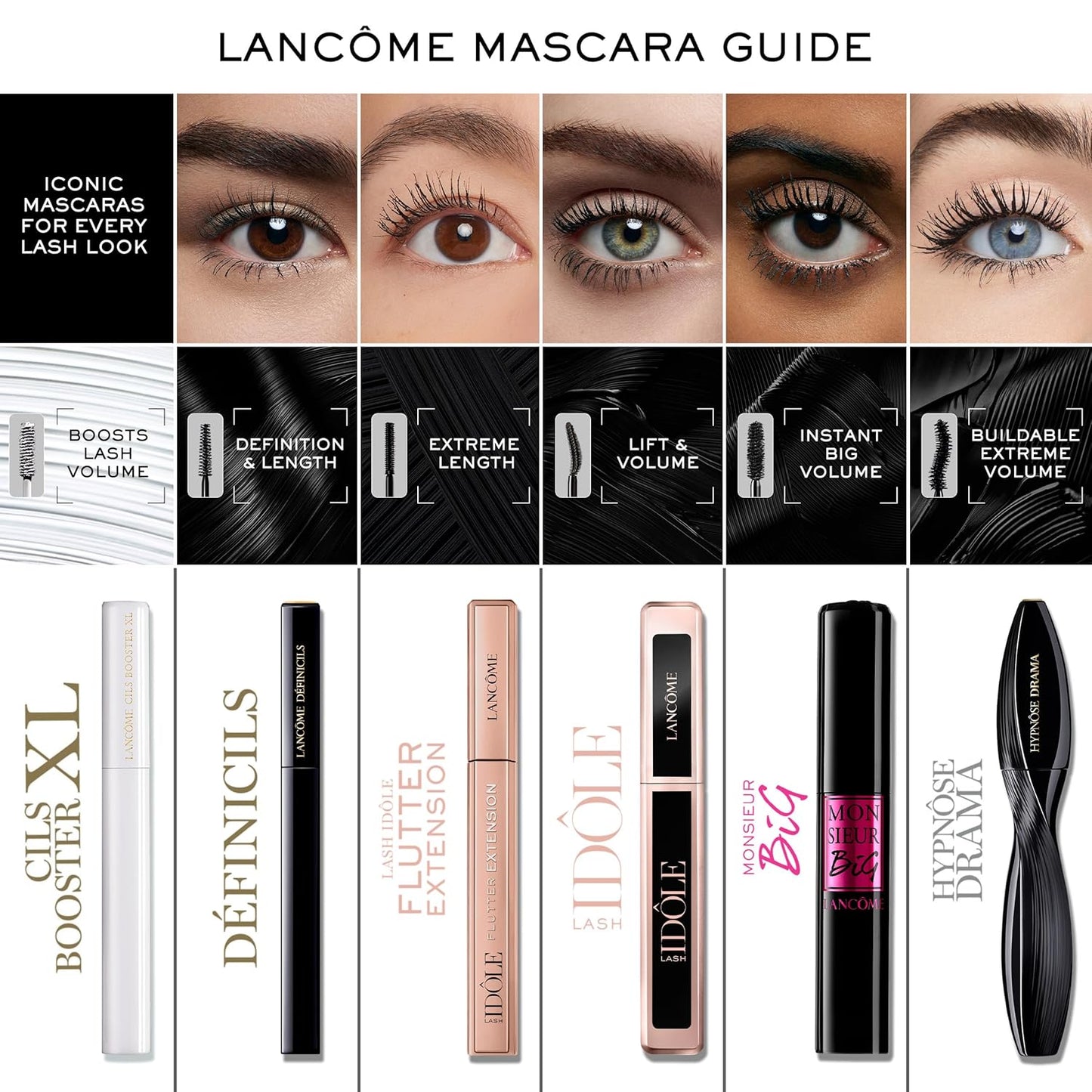 Lancôme Lash Idôle Mascara - Lash-Lifting & Volumizing Formula for Instant Volume | Smudge-Proof, 24-Hour Wear, Black