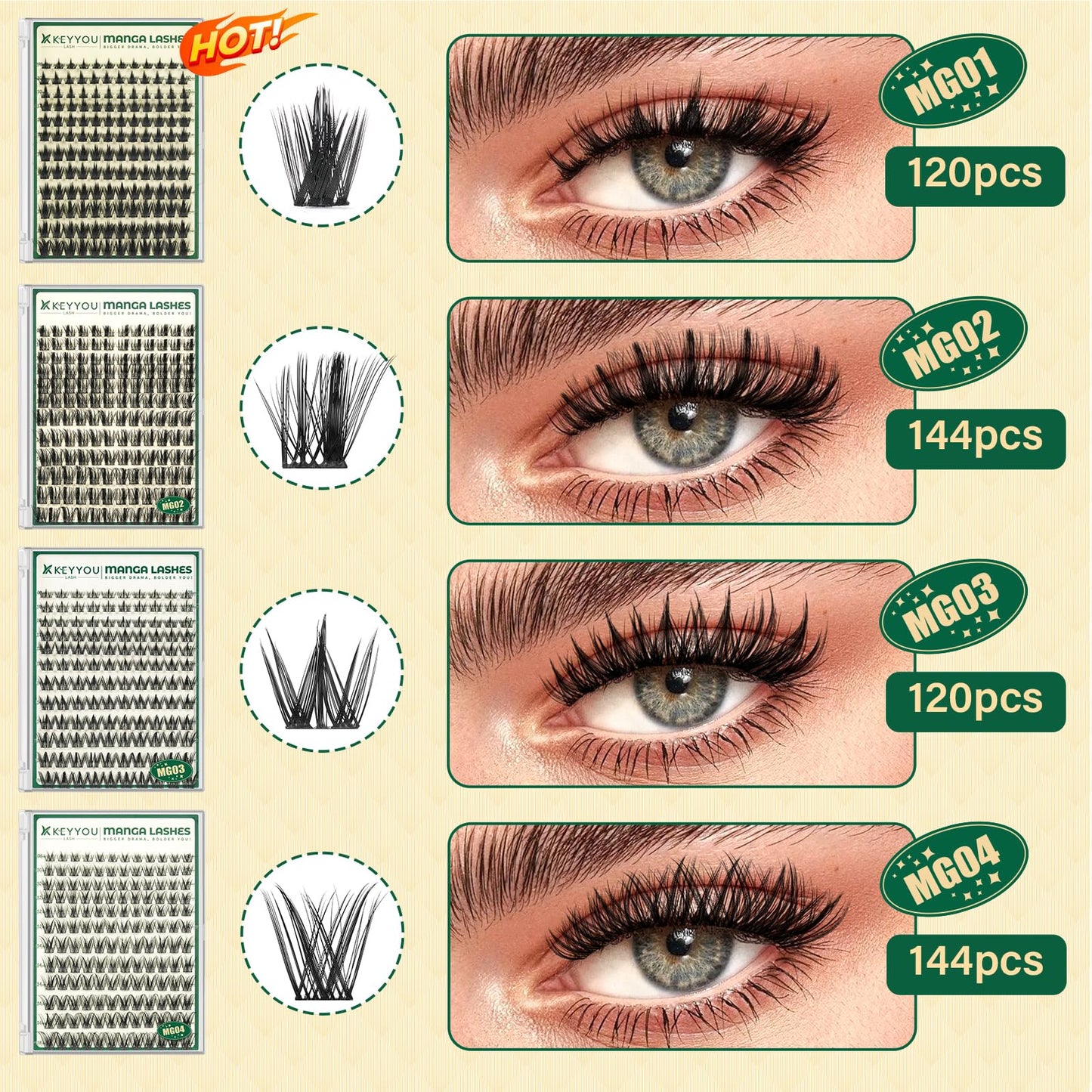 KEYYOU Lash Manga Lash Clusters 8-18mm Fairy Eyelash Clusters Natural DIY Lash Extension Wispy with Soft Thin Band(MG03)