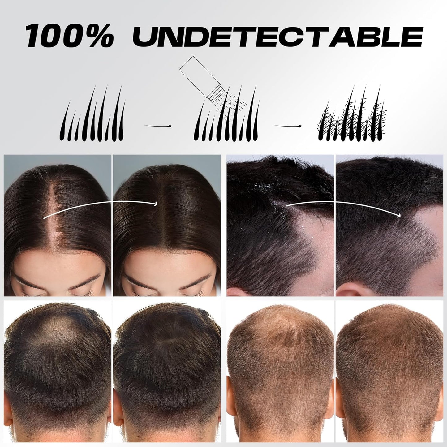 Hair Thickening Fibers - Waterproof Color Powder for Thinning Hair | 28g Black Fill-In for Men & Women