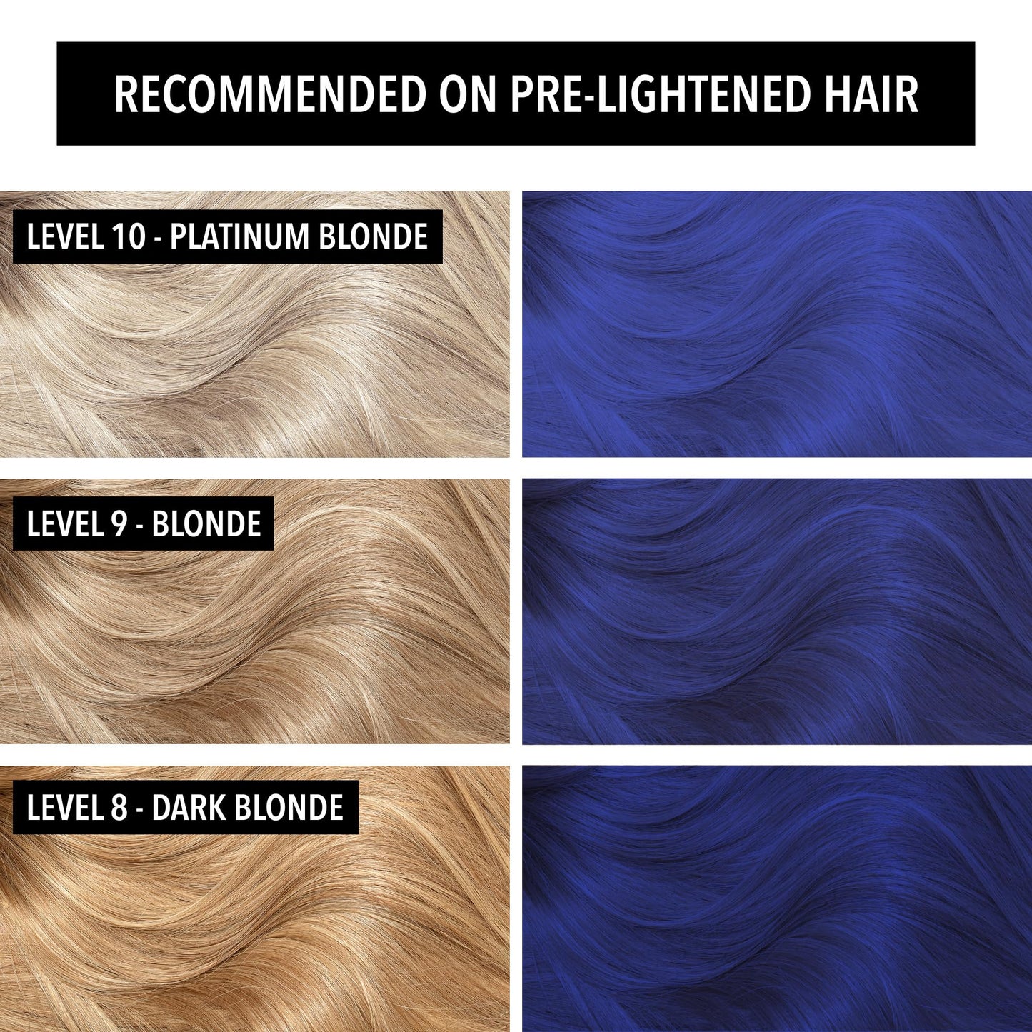 Pulp Riot Semi Permanent Hair Color Iced Skater – Ultra-Pigmented Sapphire Blue, Long-Lasting Vibrancy, Anti-Overworking Formula, Vegan, Conditioner-Based, 4oz Tube