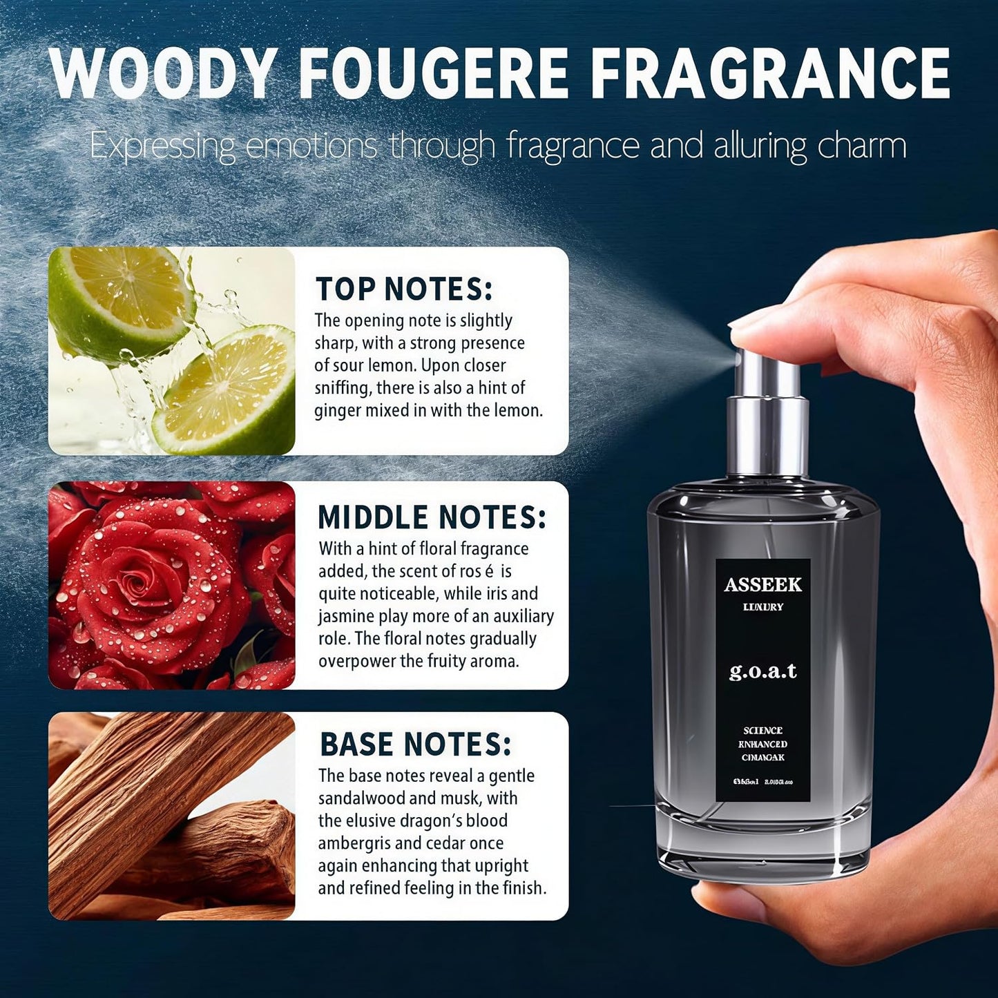 Luxury G.O.A.T Perfume for Men - Long-Lasting Woody Citrus Fragrance | 80ml (2.82 fl oz) Cologne for Daily Wear & Date Night