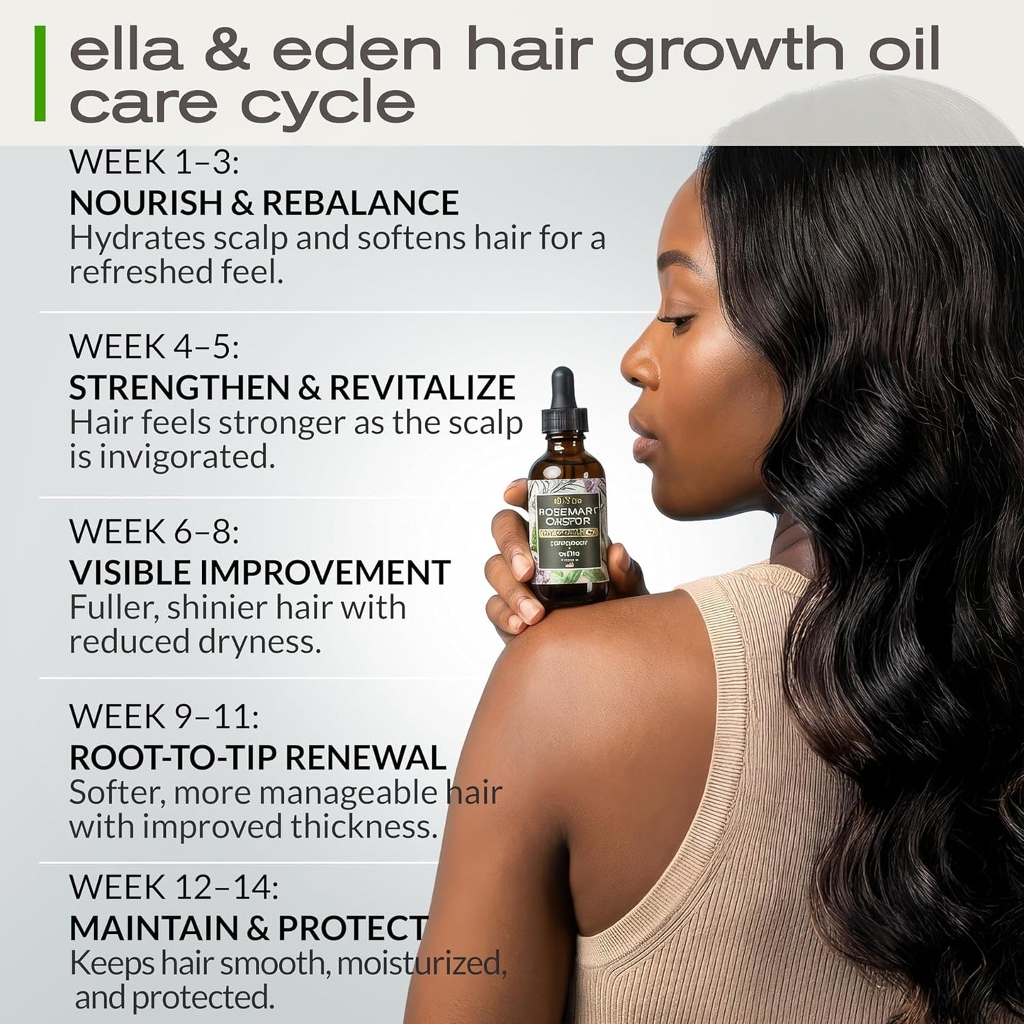 Hair Growth Oil - Rosemary, Castor & Peppermint Oils with Biotin - Dry Scalp Treatment | 2 Fl Oz Glass Bottle