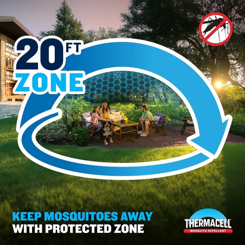 Thermacell E-ZoneGuard Mosquito Repellent Refill with 20-Foot Zone of Scientifically Proven Outdoor Protection; Rechargeable; 120-Hr Refill; Bug Spray Alternative; Scent Free; DEET-Free