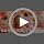 AOBKIAT Pink Gold Birthday Decorations Kit - 19PCS Party Set