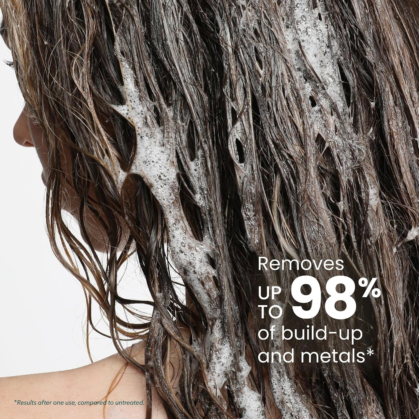 Detox Reset Clarifying Shampoo - Removes Build-Up & Dirt | Safe for Color-Treated Hair