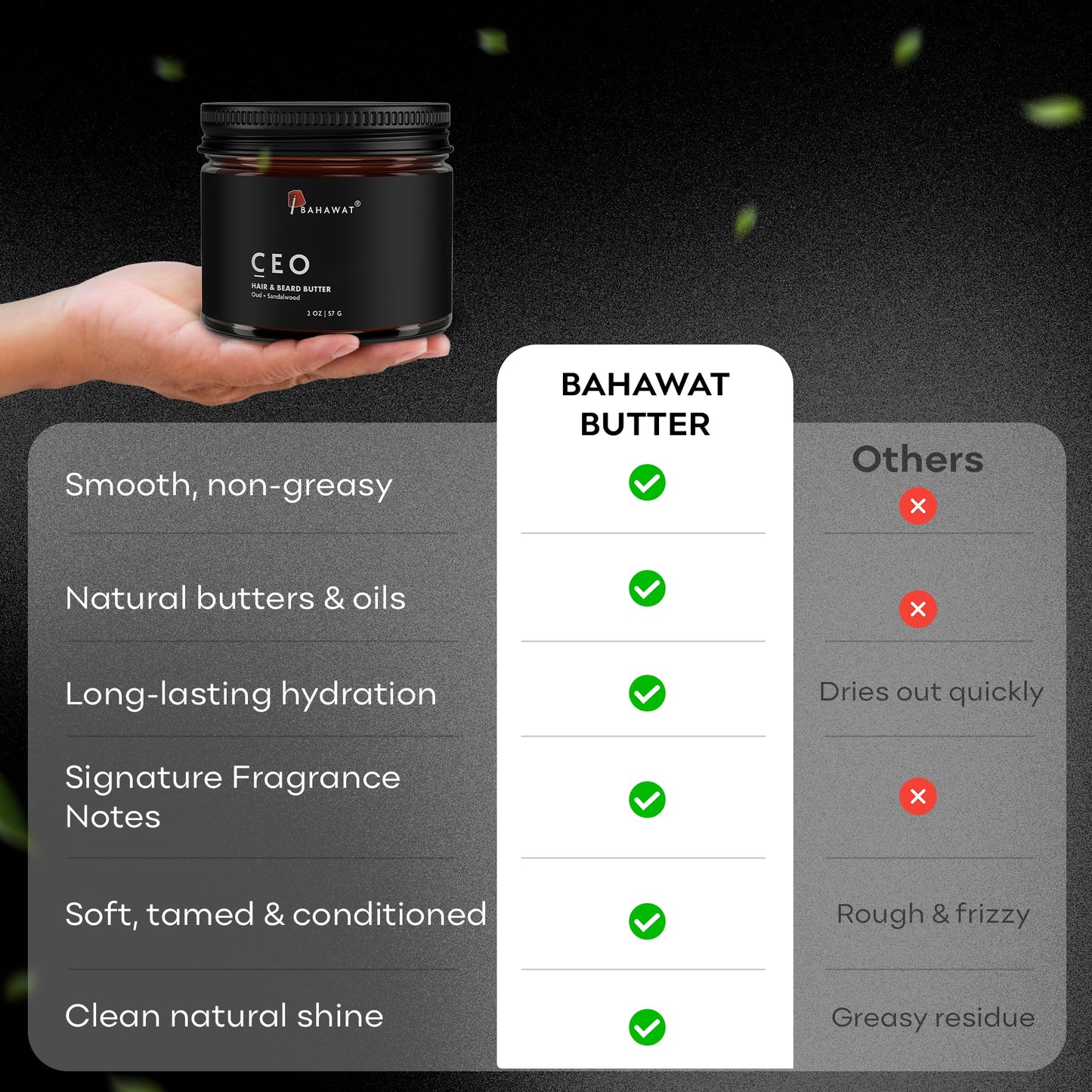 BAHAWAT Hair & Beard Butter for Men Leave-in Conditioner - Oud & Sandalwood scent - Strengthen & Soften– Made in USA -Organic Natural Ingredients | The Best Beard Butter - 2 oz.