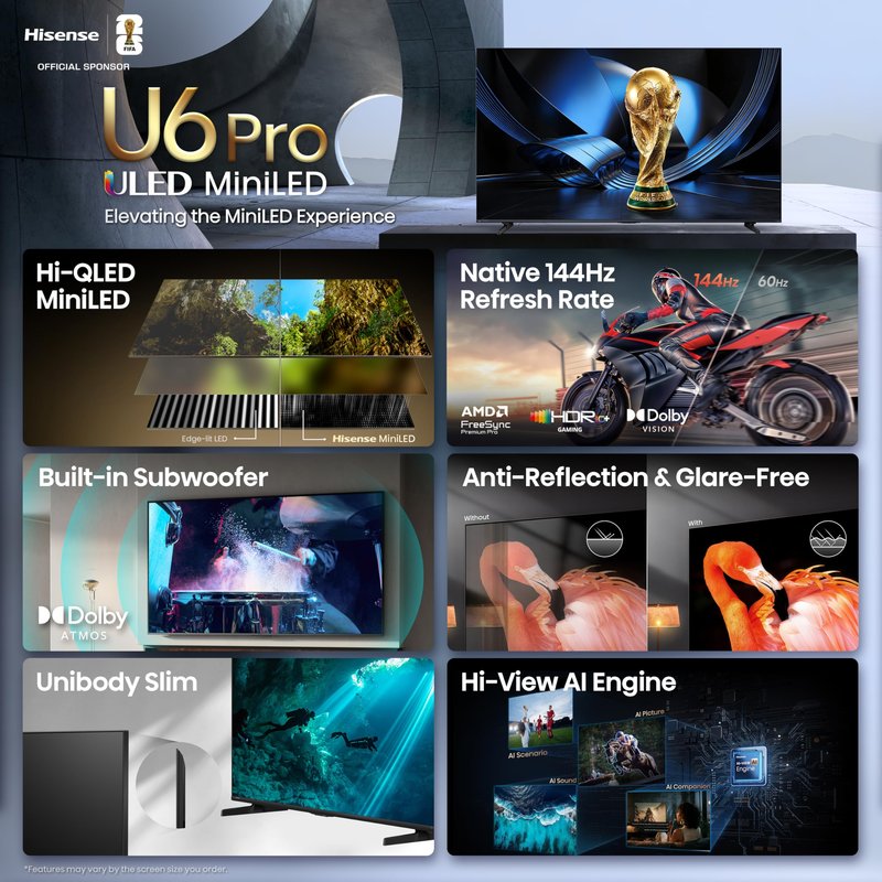 Hisense 85" U6 Pro Series Mini‑LED ULED 4K UHD HDR Gaming AI Smart Fire TV (85U6SF Pro, 2026 New) – Hi-QLED, Native 144Hz, Motion Rate 480, Dolby Vision IQ,· Atmos, HDR10+, Glare-Free, Alexa+