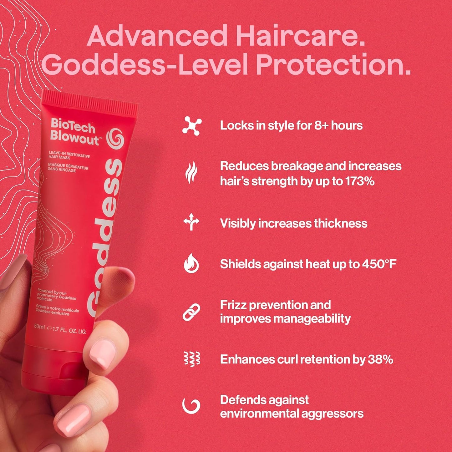 Goddess Maintenance Biotech Blowout Leave-In Hair Mask - Heat Protectant & Frizz Control, 1.7 Fl Oz | For Damaged Hair