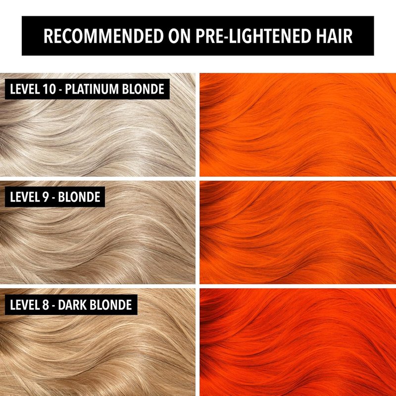 Pulp Riot Semi-Permanent Hair Color - Long-Lasting Vibrancy, Vegan Formula | 4oz Tube