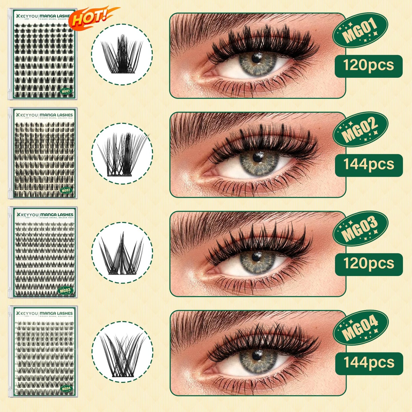 KEYYOU Lash Manga Lash Clusters 8-18mm Fairy Eyelash Clusters Natural DIY Lash Extension Wispy with Soft Thin Band(MG04)