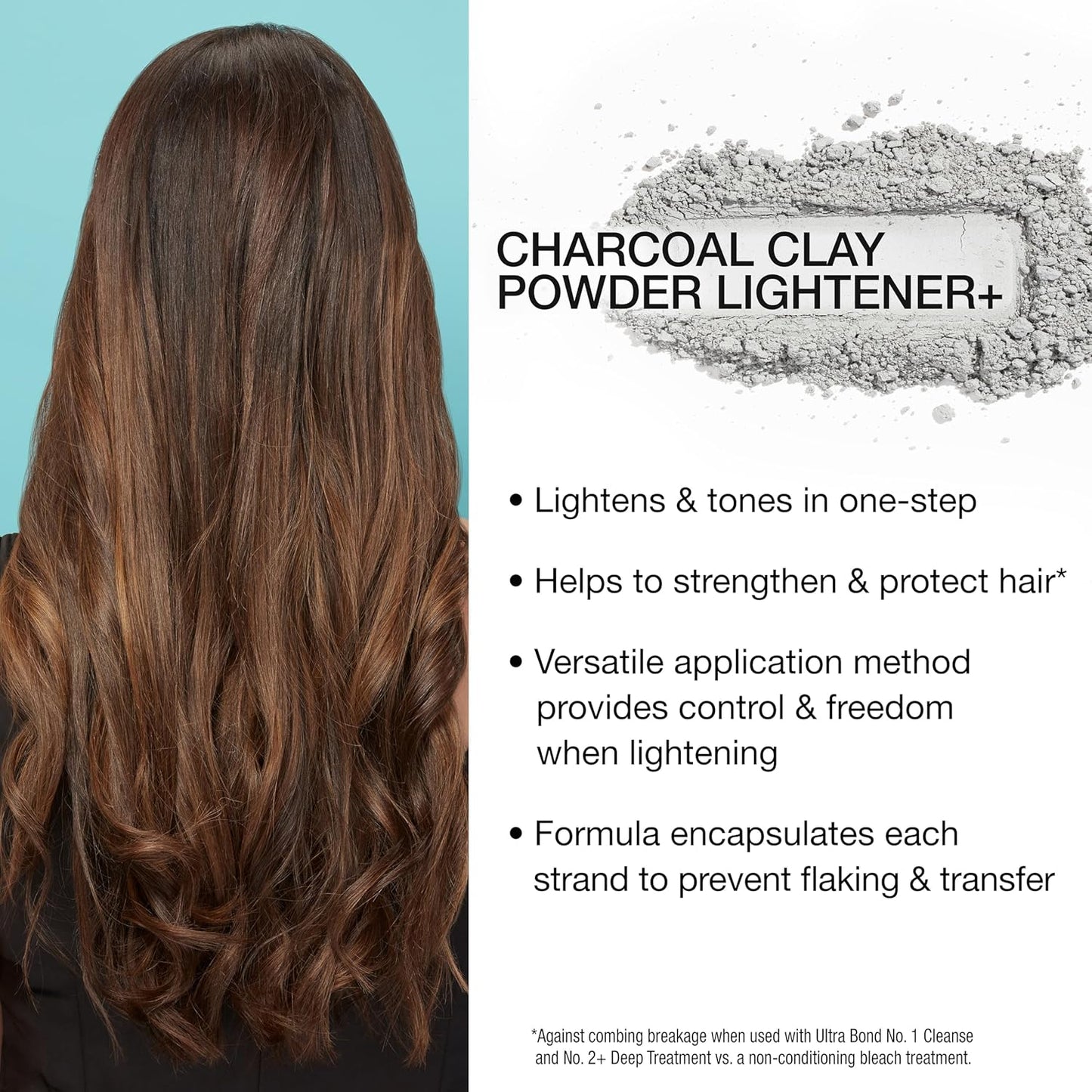 AGE Beautiful Charcoal Clay Powder Hair Lightener - Strengthens & Nourishes | Lifts Up to 7+ Levels
