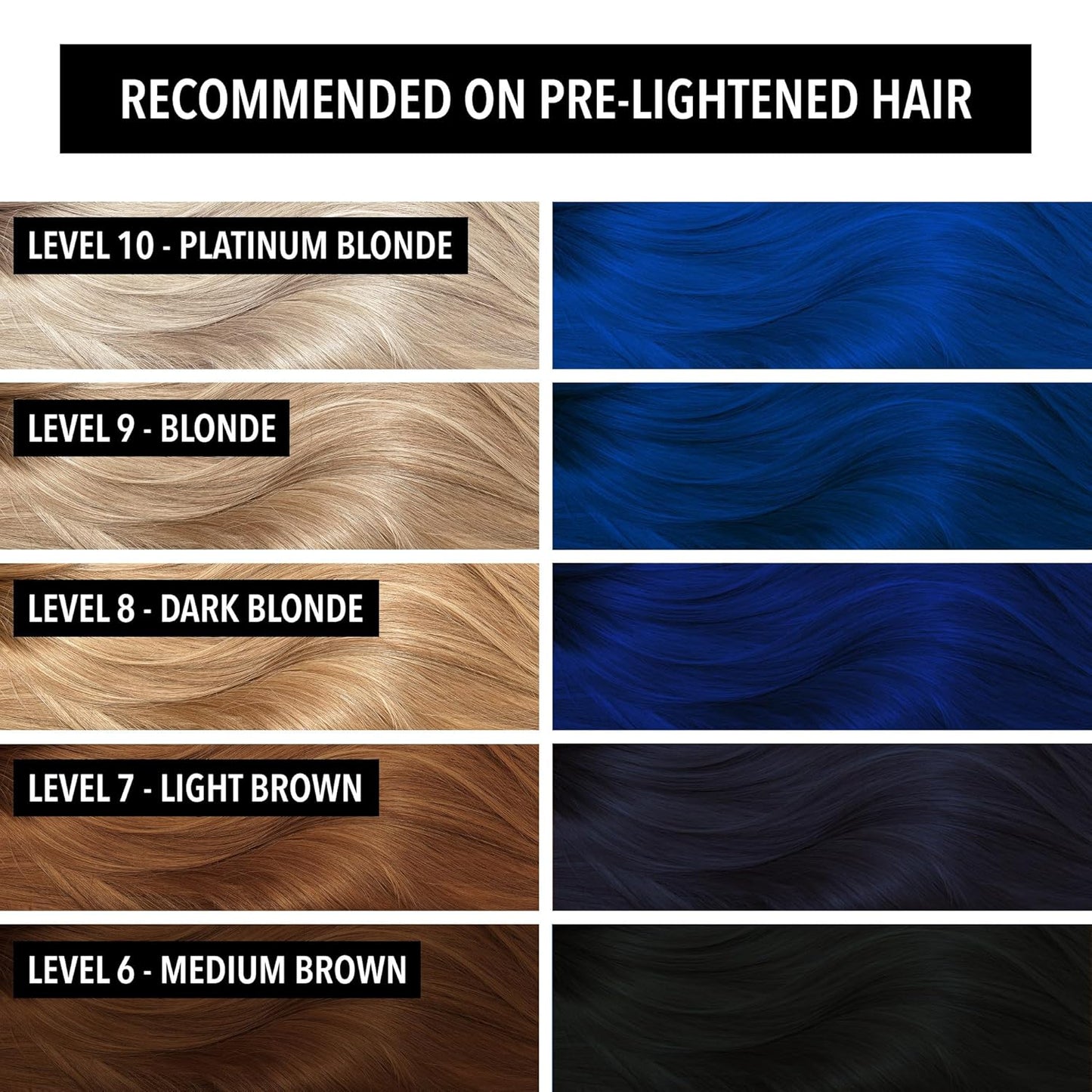 Pulp Riot Semi-Permanent Hair Color - Long-Lasting Vibrant Color, Vegan Formula | 4oz Tube, Lasts Up to 40 Washes