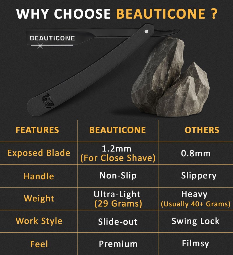 BEAUTICONE® Straight Razors for Men – Professional Barber Straight Edge Razor Kit with Replaceable Single Edge Blades - Navajas Para Barbero - Pouch Gift Box 1.2 mm Exposed for Close Shave Ultra Light