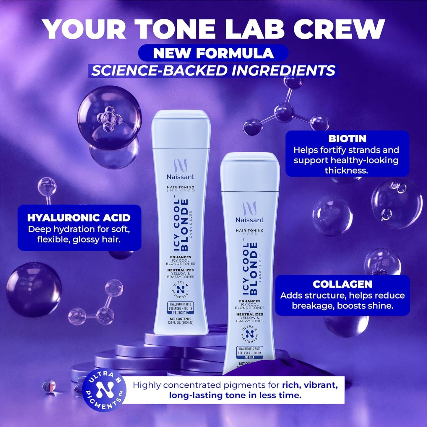 Icy Cool Blonde Purple Shampoo & Toning Mask Set - Neutralizes Yellow & Brassy Tones | Hyaluronic Acid & Biotin | 2 x 10.1 Fl Oz