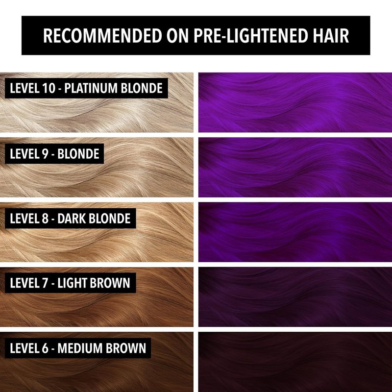 Pulp Riot Semi-Permanent Hair Color - Velvet Deep Purple with Pink Undertones | 4oz Vegan Conditioner-Based Formula