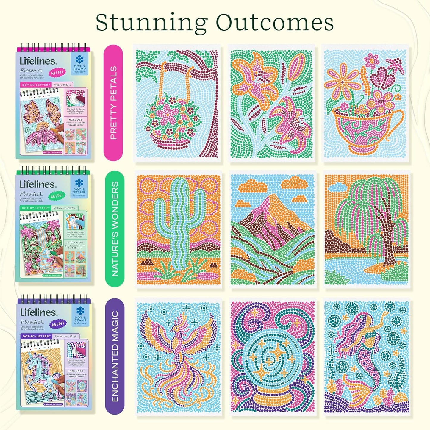 FlowArt Mini Activity Pads - Guided Dot-by-Letter Art Meditations | 3-Pack with 15 Markers & 60 Scenes for All Ages