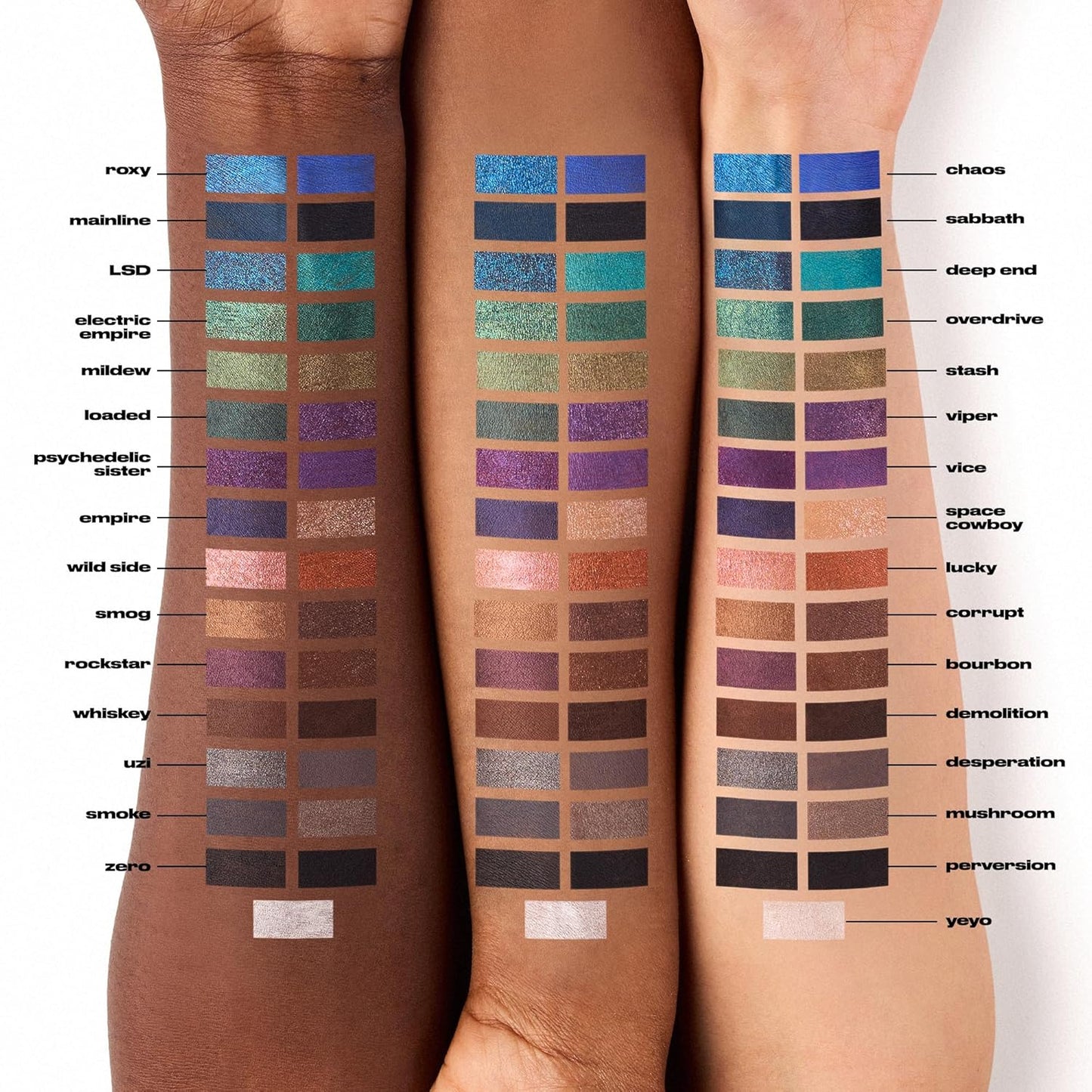 Urban Decay 24/7 Glide-On Waterproof Eyeliner Pencil | Smudge-Proof, Long-Lasting Color with Vitamin E & Jojoba Oil - 0.04 oz