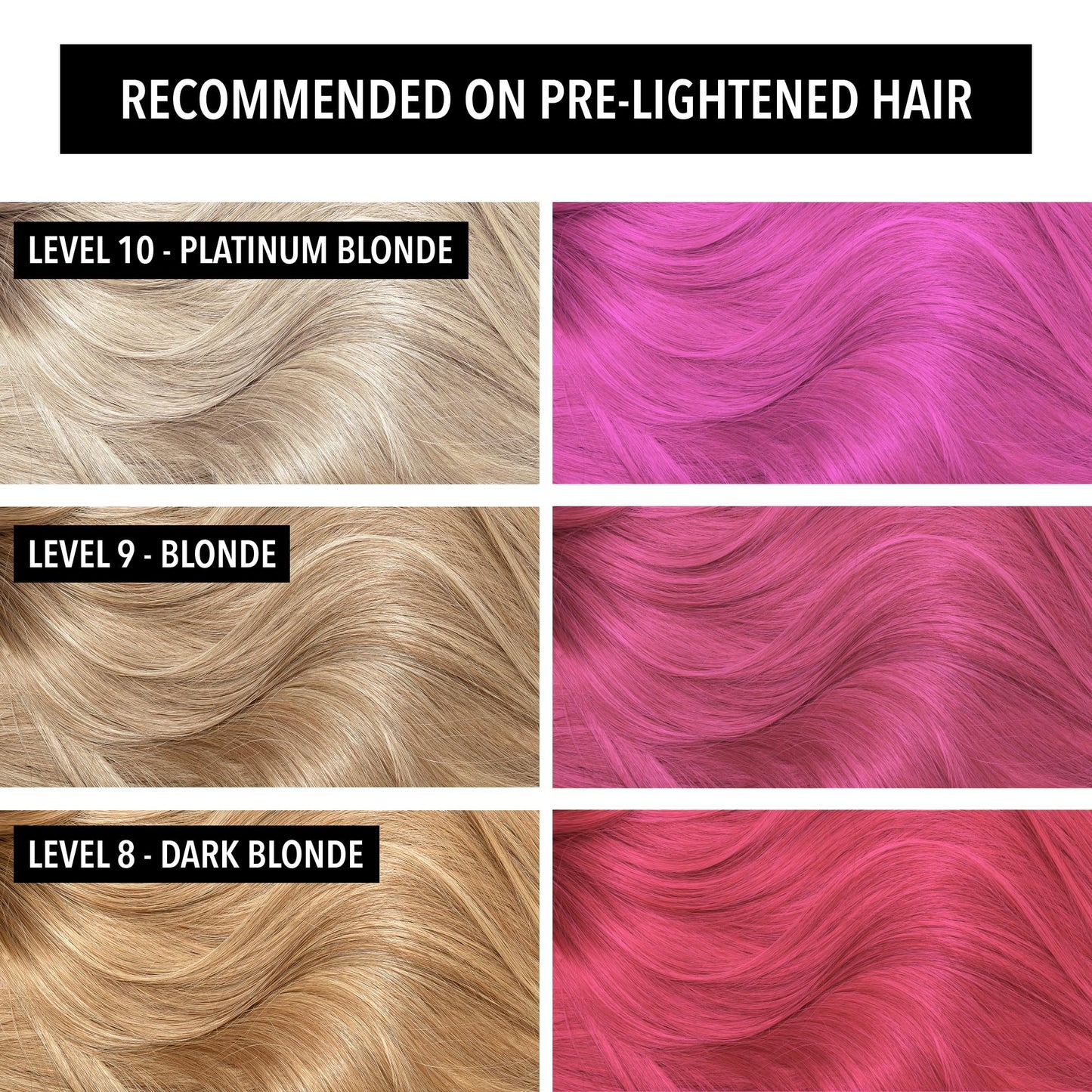 Pulp Riot Semi Permanent Hair Color Blush – Warm Pastel Pink, Long-Lasting Vibrancy, Anti-Overworking Formula, Vegan, Conditioner-Based, 4oz Tube