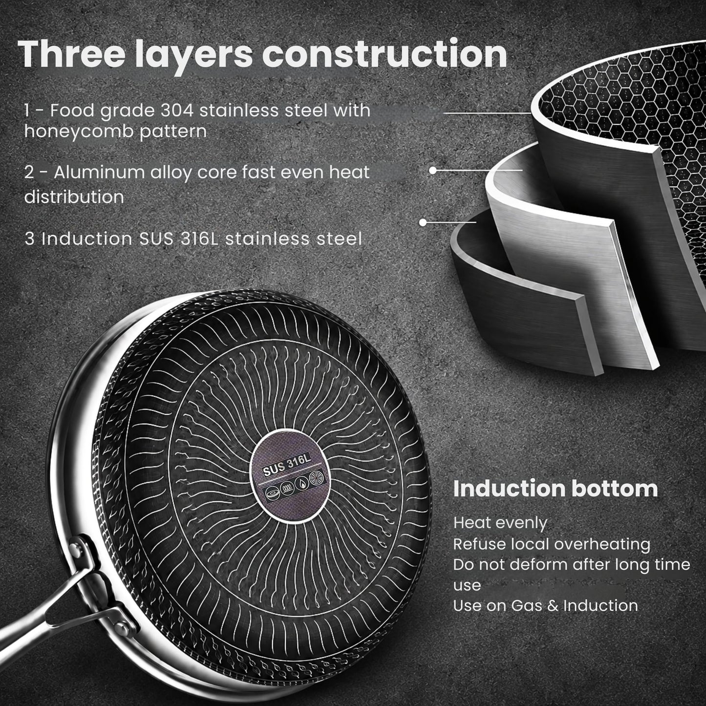 Nonstick Frying Pan 12 Inch with Lid, Stainless Steel Honeycomb Nonstick Skillet, Tri-Ply PFAS Free Cookware, Induction Fry Pan, Oven & Dishwasher Safe, Compatible with All Cooktops