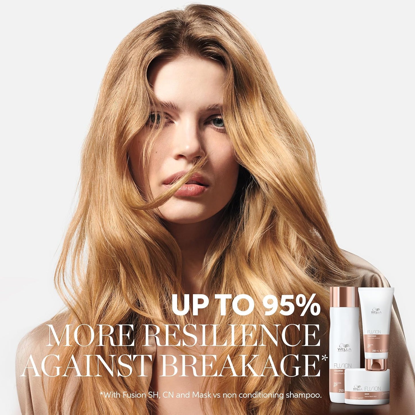 Wella Professionals Fusion Intense Repair Hair Mask - Deep Treatment for Damaged Hair & Breakage Recovery | 8.4 oz