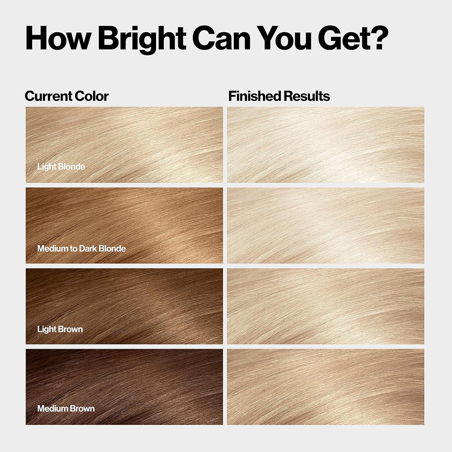Revlon Color Effects Permanent Highlighting Kit - Ammonia & Paraben Free Hair Dye, 60 Platinum, 8 Oz