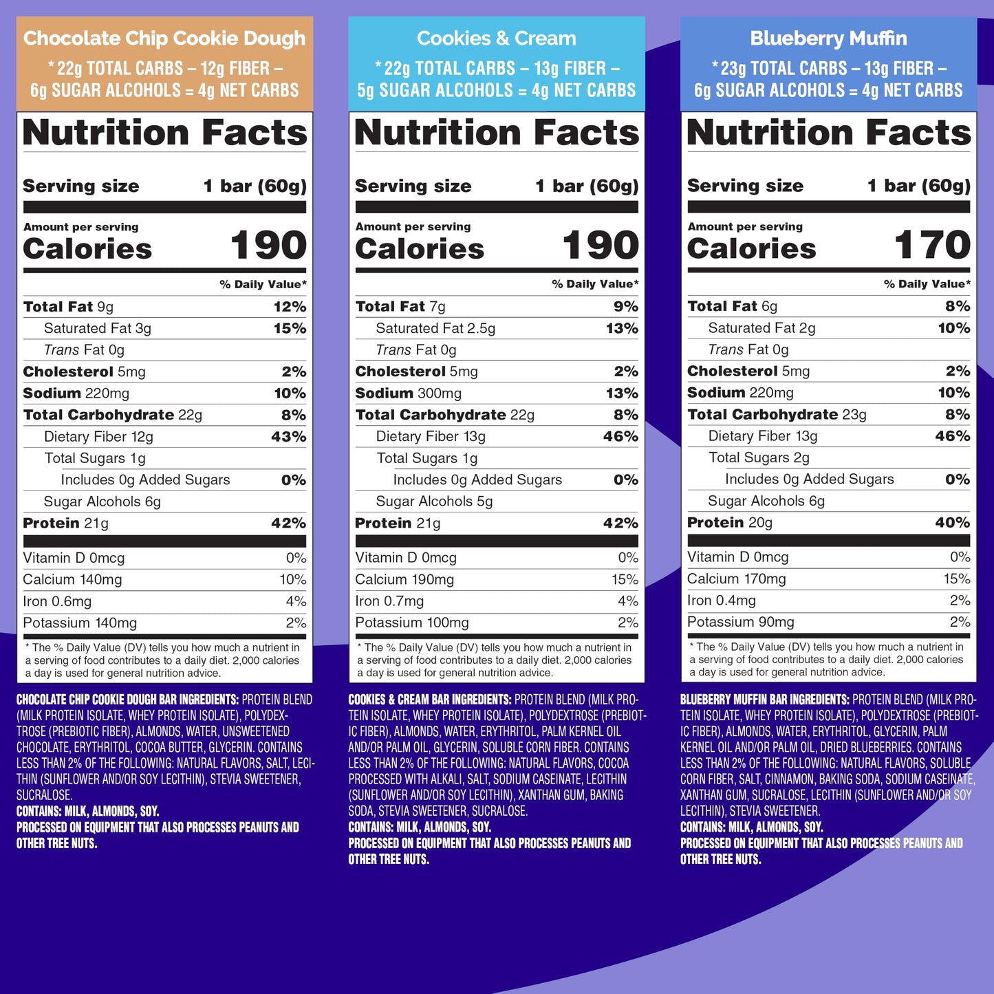 Quest Nutrition Ultimate Variety Pack Protein Bars, High Protein, 12 Count