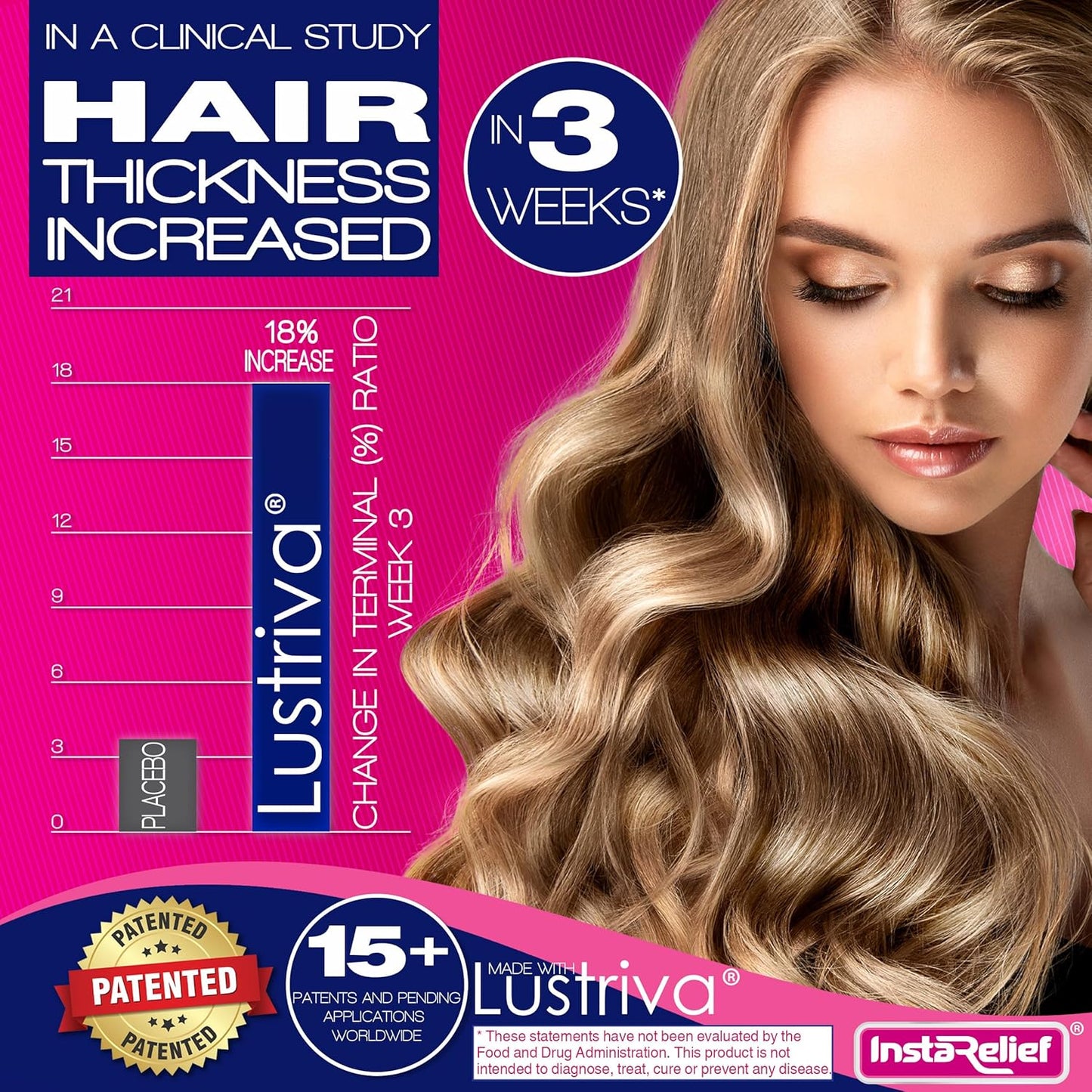 InstaRelief® Hair Growth Supplement - Grow Thicker, Healthier Hair in 3 Weeks | 60 Tablets with Biotin & Arginine