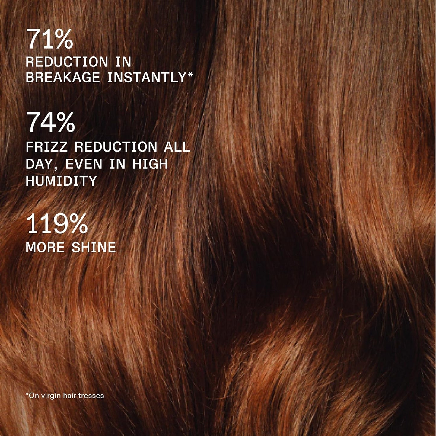 Olaplex Rich Hydration Mask - Cuticle Sealing Treatment | Hydrate & Control Frizz for Dry/Coarse Hair, 200 ml / 6.7 Fl Oz