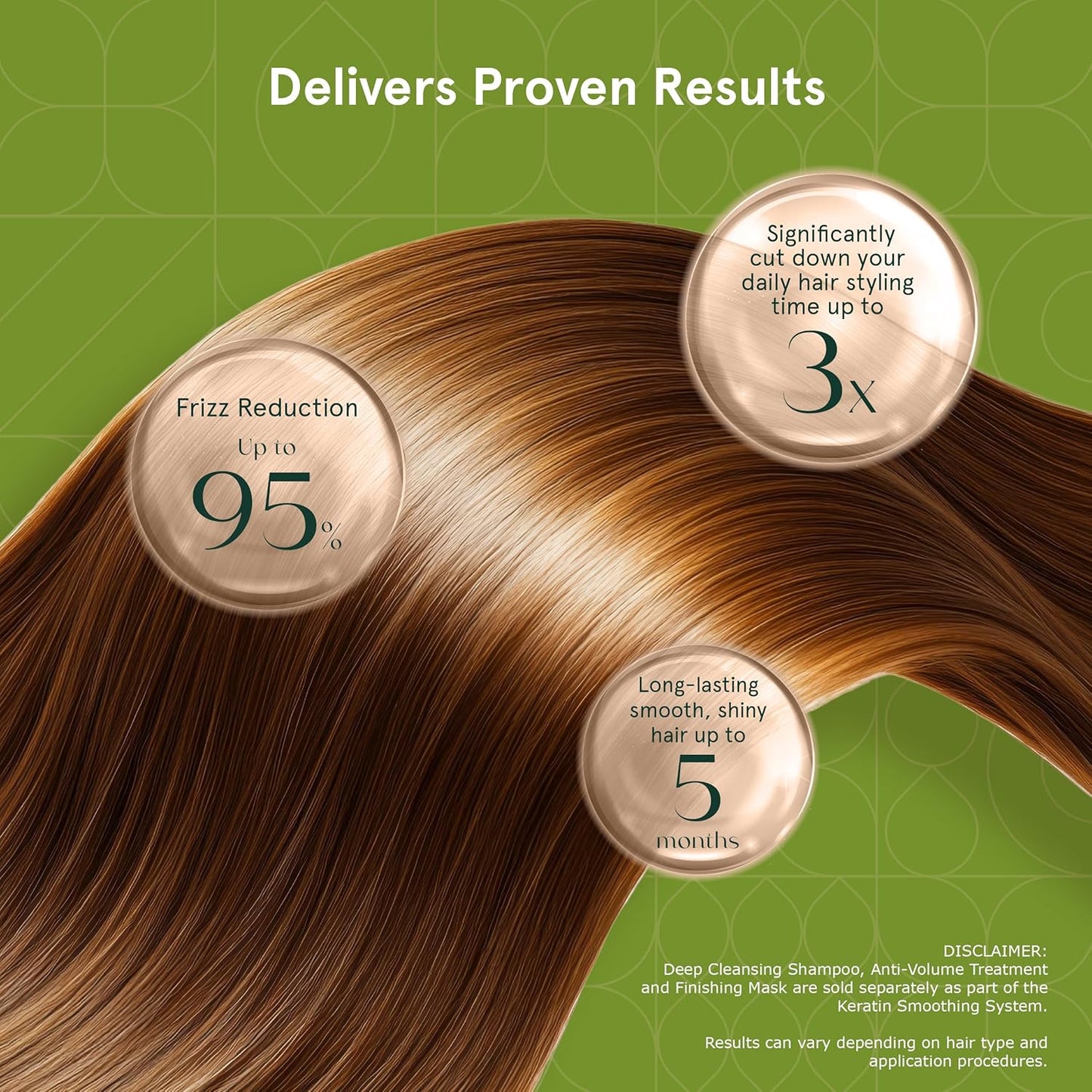 Moroccan Keratin Treatment - Frizz Reduction & Hair Smoothing | 33 Fl Oz