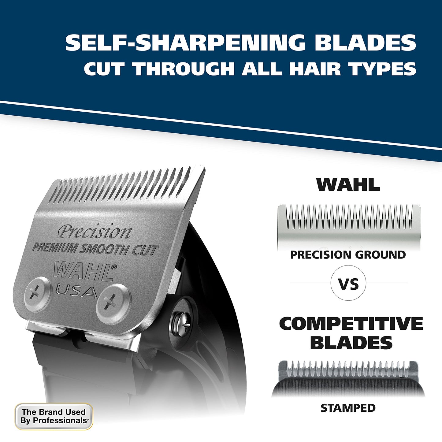 Wahl USA Self Cut Compact Corded Clipper Personal Haircutting Kit with Adjustable Taper Lever, and 11 Hair Clipper Guards for Clipping, Trimming & Personal Grooming – Model 3029683