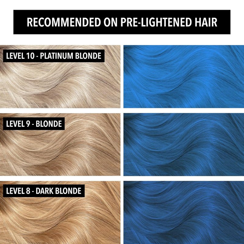 Pulp Riot Semi-Permanent Hair Color - Blue Tux | Light Blue with Violet Undertones, Vegan, 4oz Tube