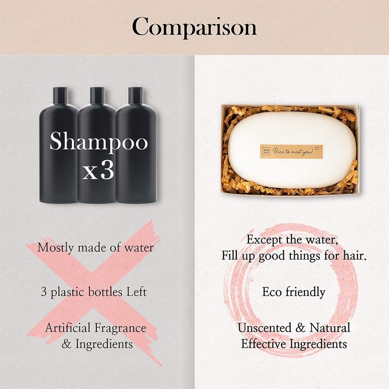 Hair Growth Shampoo Bar - Fermented Rice Water 2-in-1 | pH Balanced, Unscented, 5oz for Oily Hair