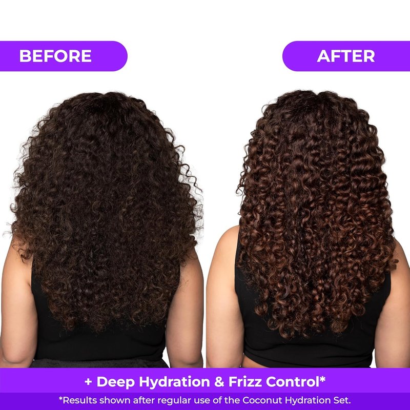Coconut Treatment Mask - Deep Repair & Hydration for Dry Hair | Moisturizing, Salt & Paraben Free (10.1 Fl Oz)