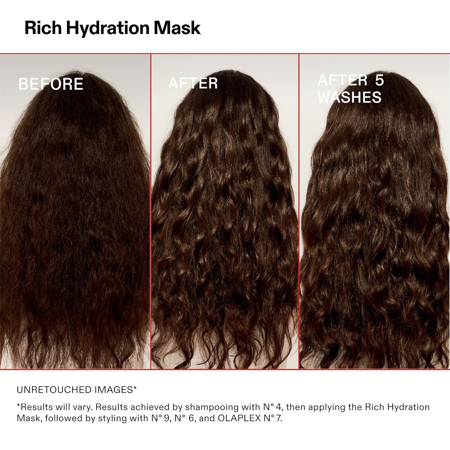 Olaplex Rich Hydration Mask - Cuticle Sealing Treatment | Hydrate & Control Frizz for Dry/Coarse Hair, 200 ml / 6.7 Fl Oz