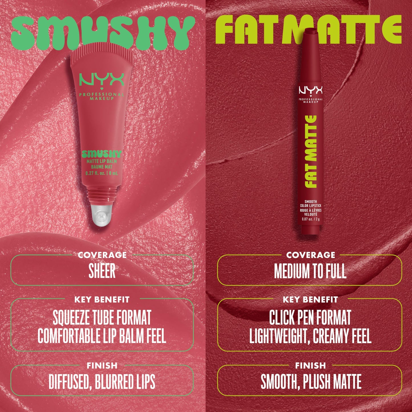 NYX PROFESSIONAL MAKEUP Fat Matte Lipstick, Pigmented, Smoothing, & Non-Drying Lip Crayon, Long Lasting Lip Makeup, Vegan & Cruelty Free - Fluffy Fuchsia (Fuchsia)