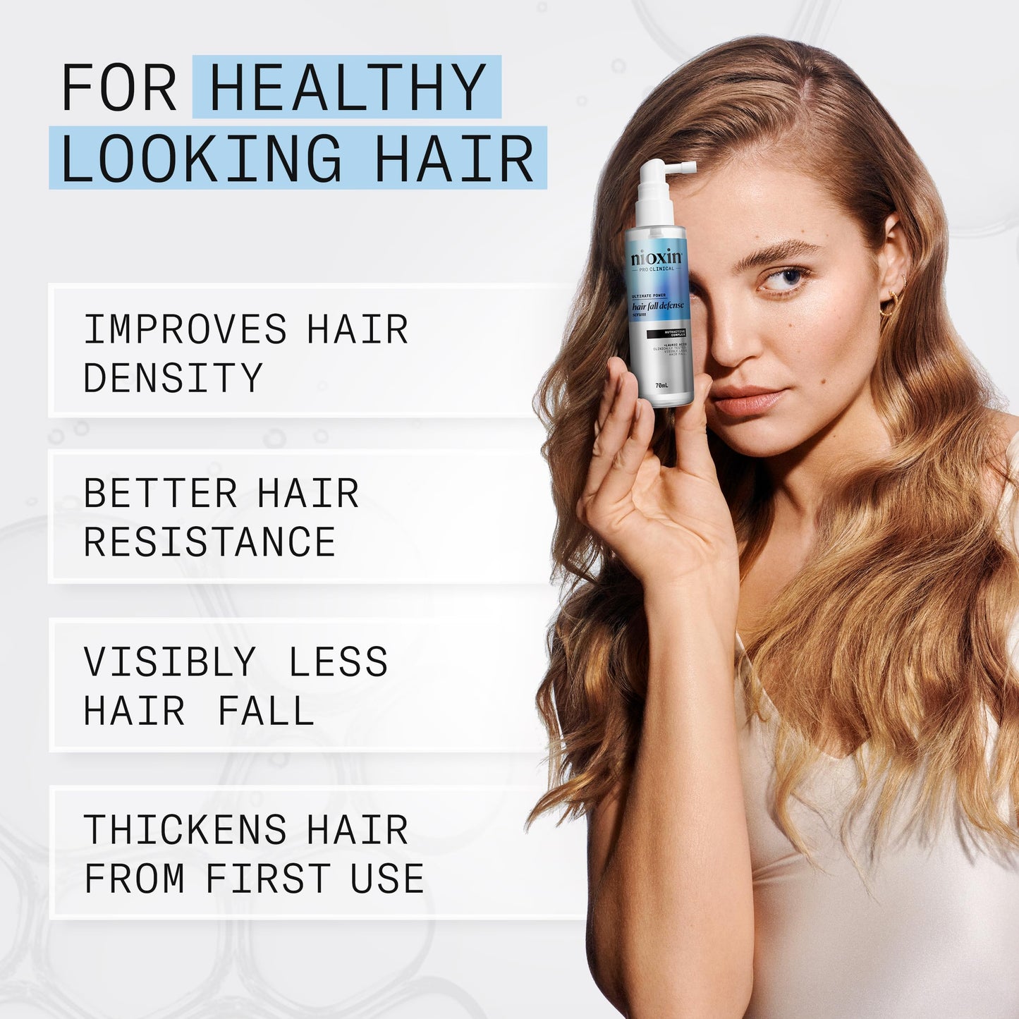Nioxin Hair Fall Defense Leave-In Hair Treatment Serum | Kit