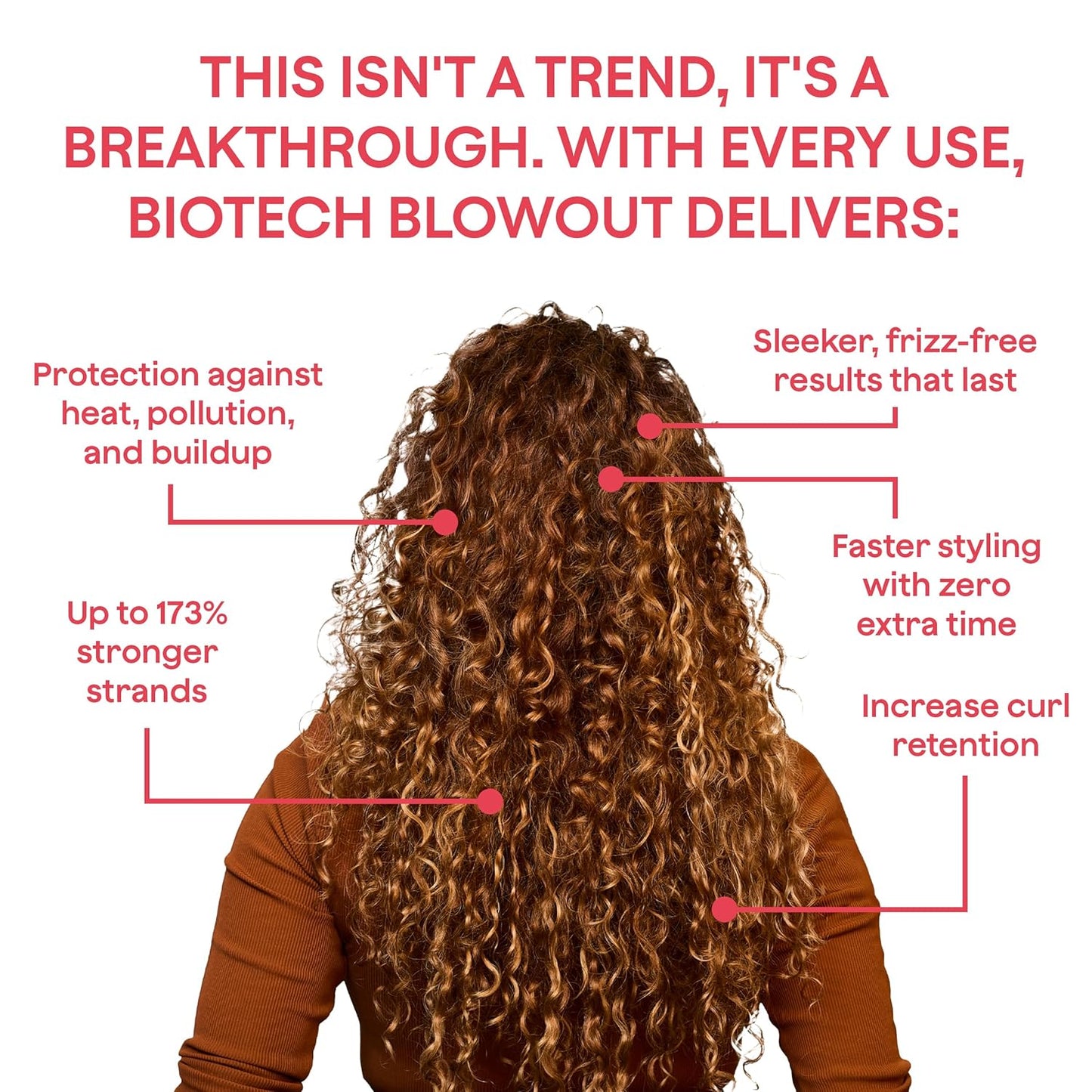 Goddess Maintenance Biotech Blowout Leave-In Hair Mask - Heat Protectant & Frizz Control, 1.7 Fl Oz | For Damaged Hair