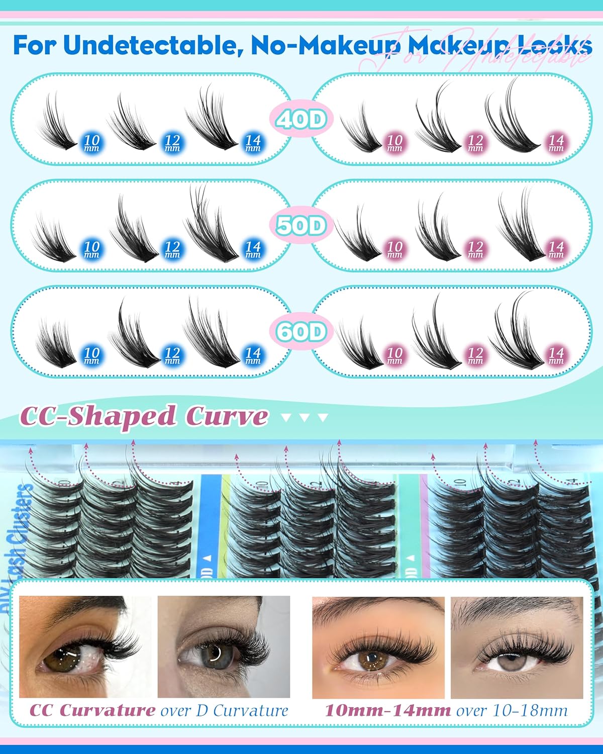 Wispy Lash Clusters - Natural Short Eyelash Extensions 10-14mm | 360pcs CC Curly DIY Lashes