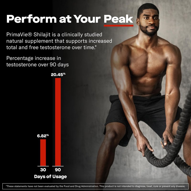 Prime Labs Prime Test Pro - Testosterone Supplement for Men - Test, Vitality, & Energy Booster - with Ashwagandha, PrimaVie Shilajit Extract, & DIM - 60 Capsules