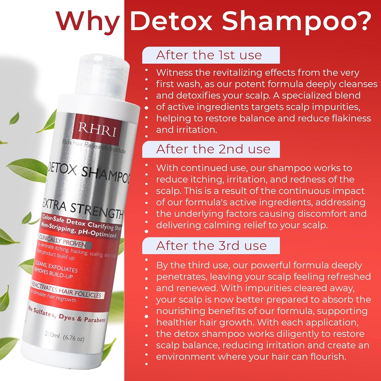 Detox Shampoo - Clarifying Formula to Remove Product Buildup & Regrow Hair - Nourishes Follicles | For All Hair Types