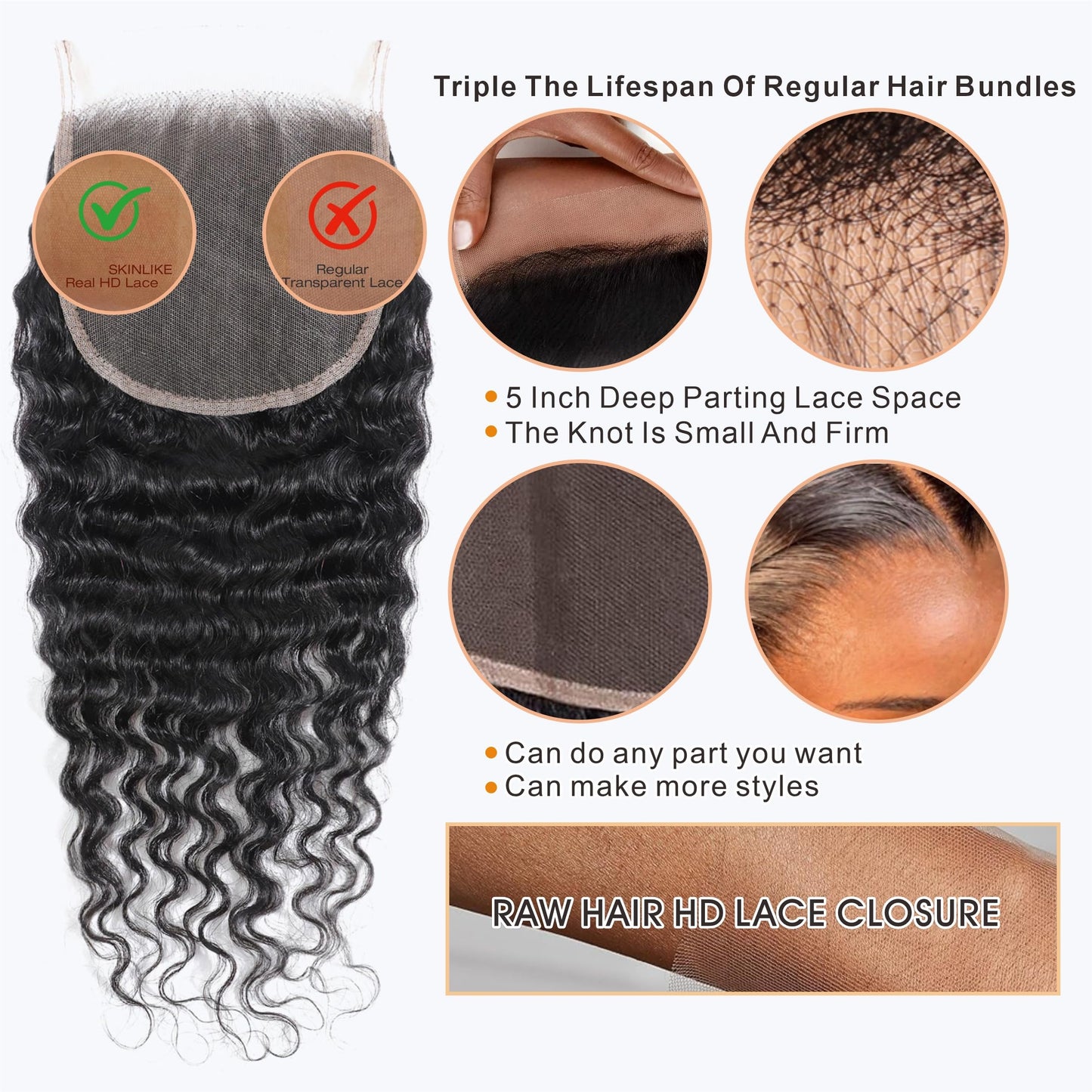 Deep Wave Bundles with Closure (20" 22" 24"+18") Deep Curly 3 Bundles and 5x5 HD Lace Closure 12A Wet and Wavy Brazilian Unprocessed Human Hair Extensions Double Weft Quick Weave Bundle for Women