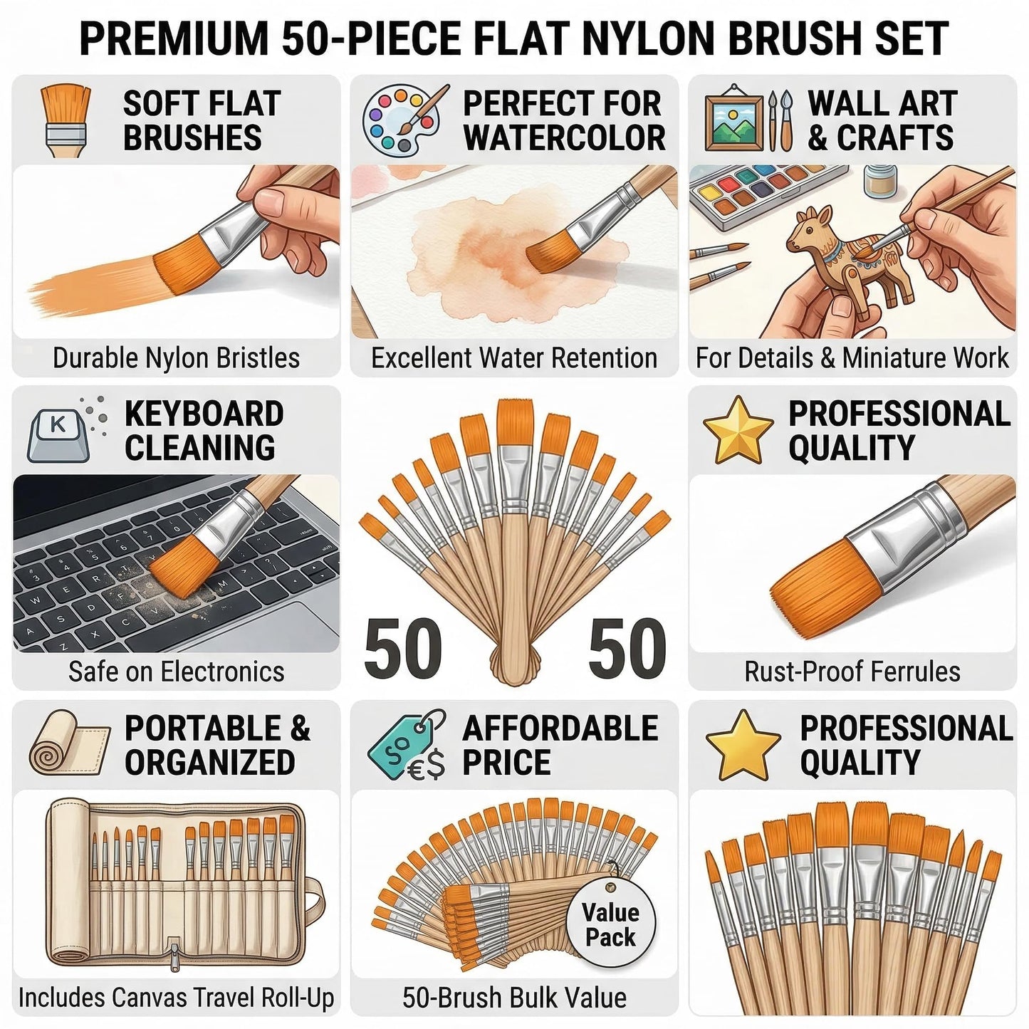 Nylon Paint Brush Set 50pcs, Short Wood Handle Art Brushes for Gouache, Soft Flat Paint Brushes for Wall Art and Craft Projects, Portable Brush Kit for Painting and Keyboard Cleaning