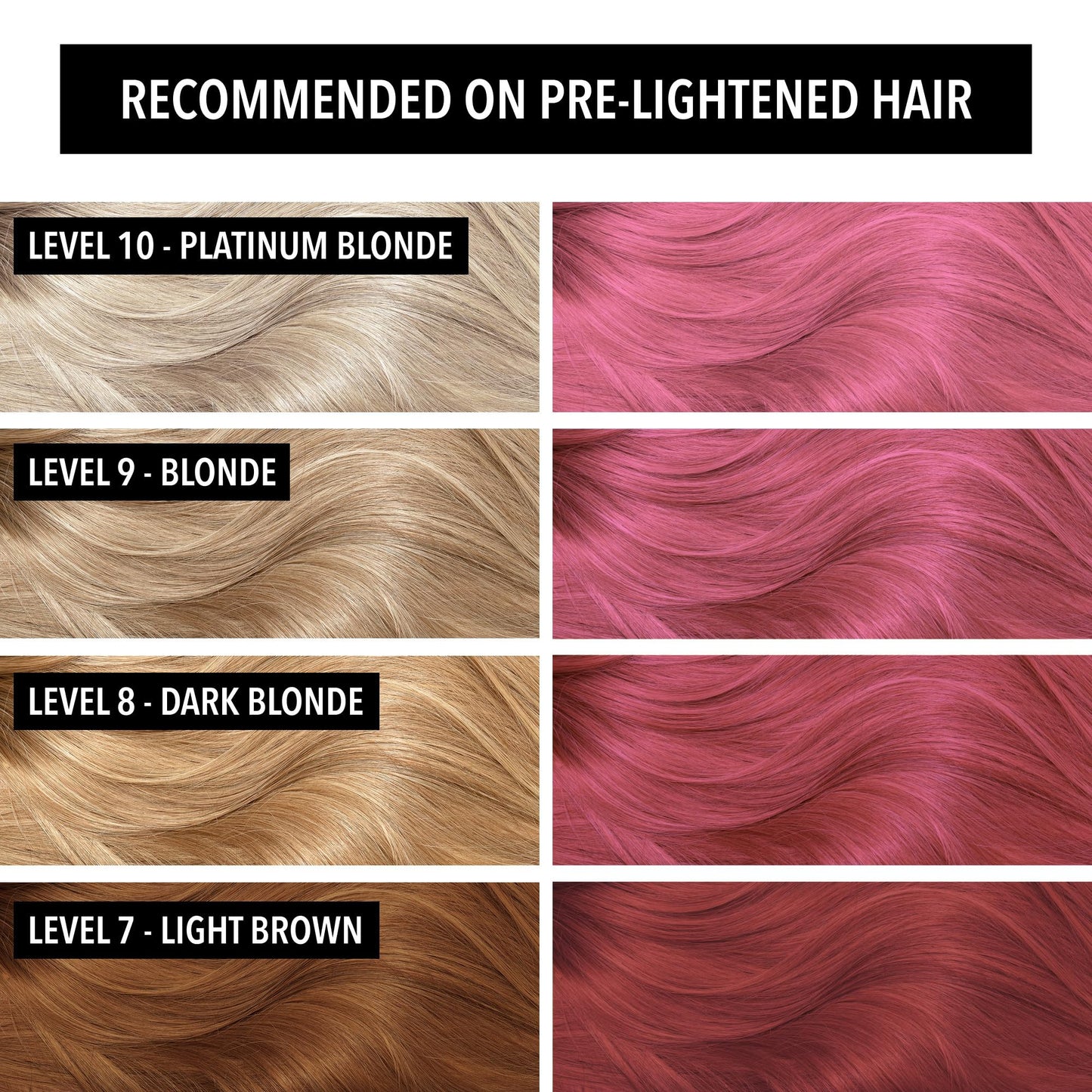 Pulp Riot Semi Permanent Hair Color Cleopatra – Muted Rose Gold with Peach Undertones, Long-Lasting Vibrancy, Anti-Overworking Formula, Vegan, Conditioner-Based, 4oz Tube