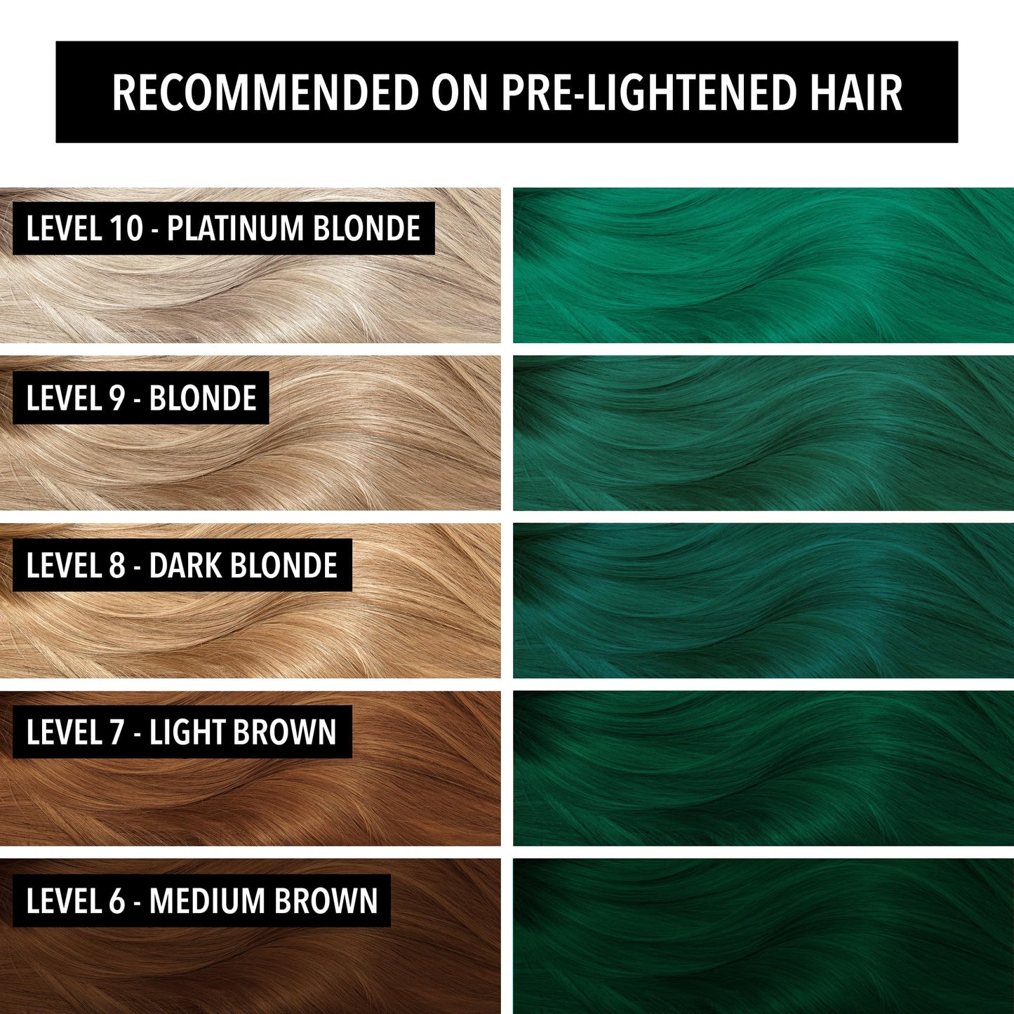 Pulp Riot Semi Permanent Hair Color Absinthe – Mid-Level Emerald Green with Blue Undertones, Long-Lasting Vibrancy, Anti-Overworking Formula, Vegan, Conditioner-Based, 4oz Tube