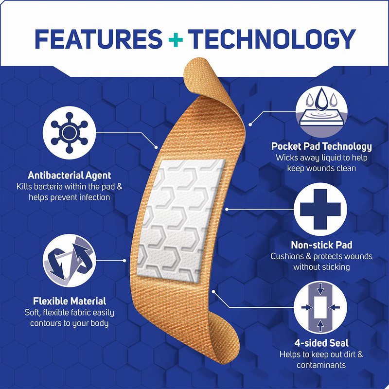 Care Science Fabric Adhesive Bandages, 200 ct Bulk Assorted Sizes | Flexible + Breathable Protection for First Aid and Wound Care