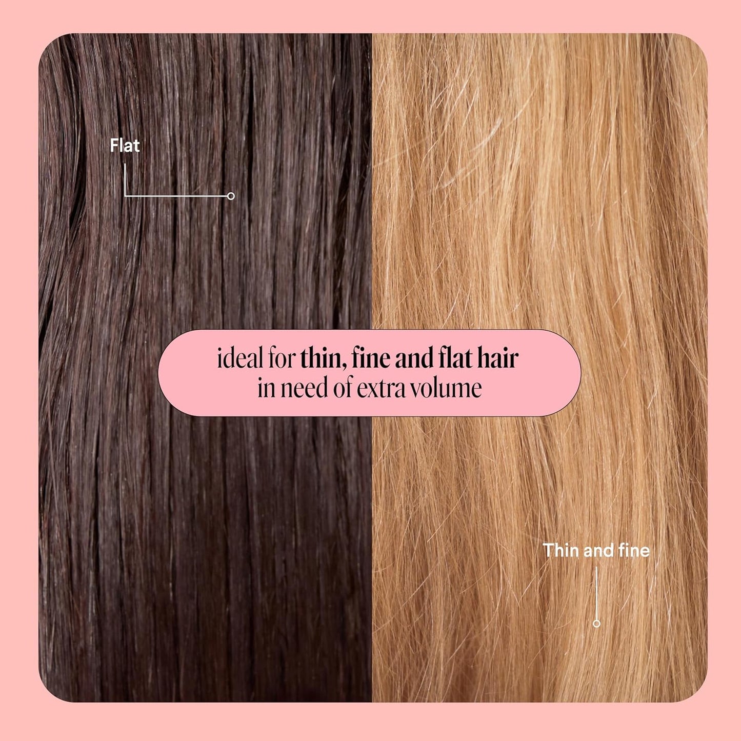 Monday Haircare Volume Shampoo - Hydrolyzed Collagen & Macadamia Oil for Thin, Fine Hair | 354 mL