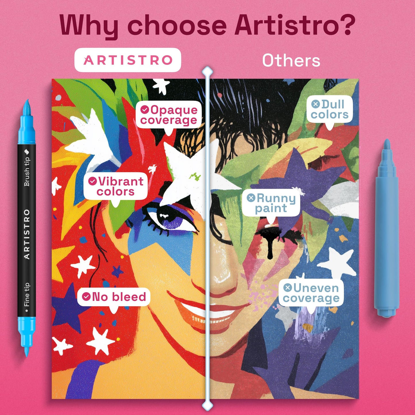 ARTISTRO 36 Acrylic Paint Markers - Paint Pens for Drawing - For Fabric, Rock, Glass, Wood, Molds - Arts & Crafts Gift for Adults, Teens, Kids, Classroom Must Haves & School Supplies