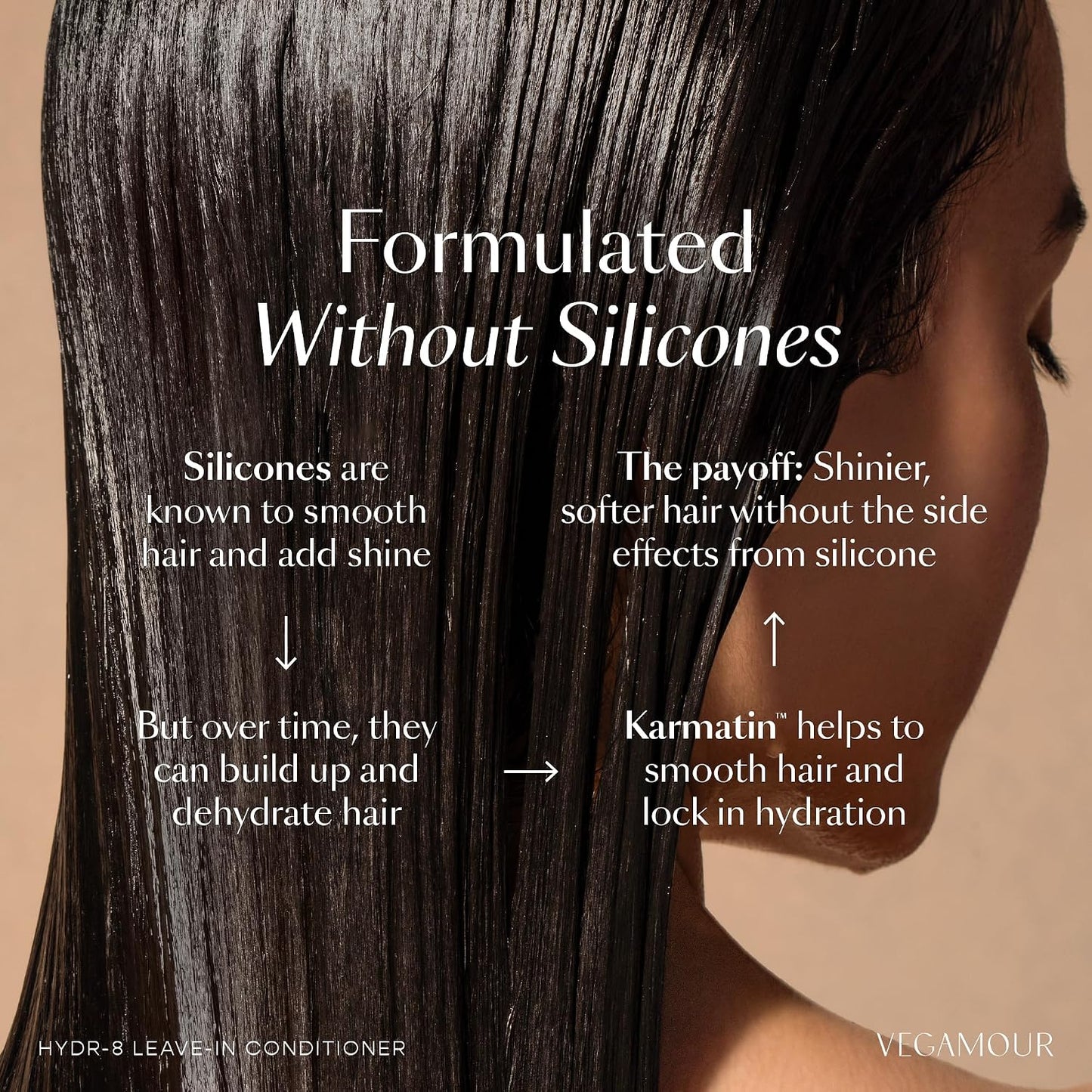 Leave-In Conditioner for Deep Hydration & Heat Protection - Vegan Keratin for Soft, Silky, Frizz-Free Hair