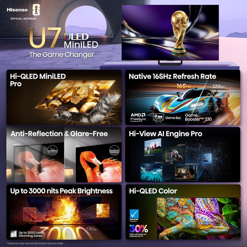 Hisense 65" U7 Mini-LED ULED 4K UHD Best Premium Gaming HDR Smart Fire TV (65U7SF, 2026 New) - Hi-QLED, Native 165Hz, VRR 330, Dolby Vision IQ · Atmos, IMAX Enhanced, Anti-Reflection, 2.1.2 Ch, Alexa+